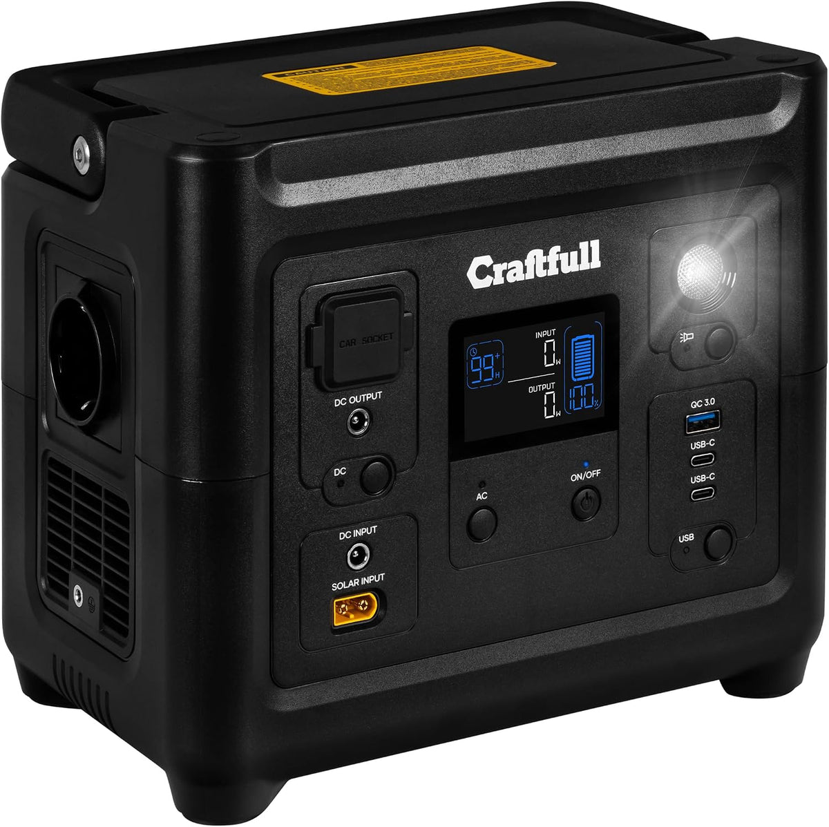 Powerstation, Craftfull
